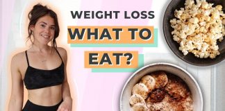 The Best Foods for Weight Loss - How To Make Eating in a Calorie Deficit Easier / Lucy Lismore